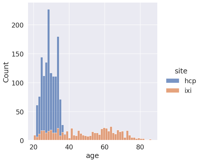 ../_images/BLR_normativemodel_protocol_16_0.png