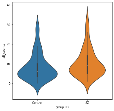 ../_images/visualizations_47_0.png